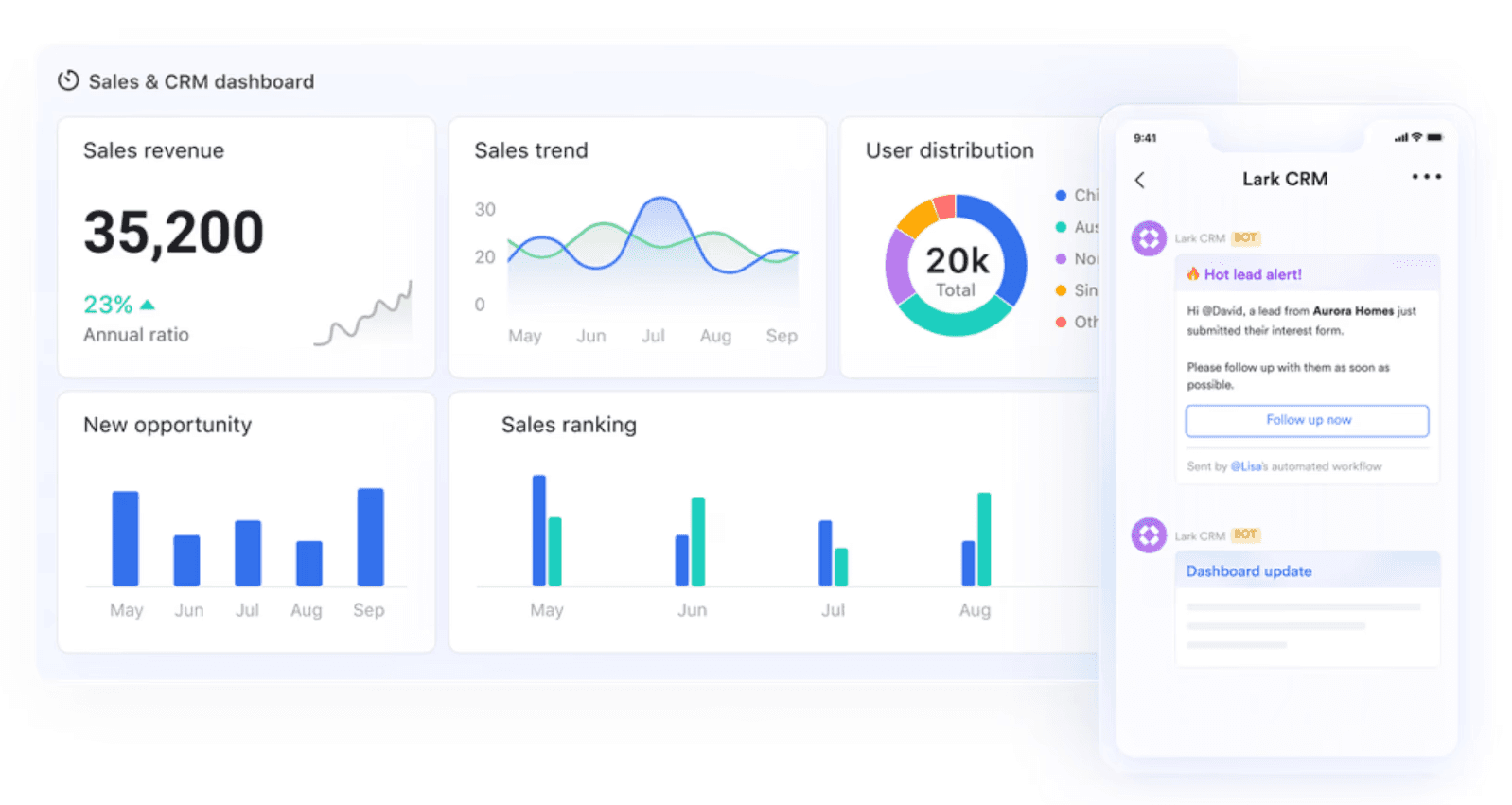 Lark CRM dashboard
