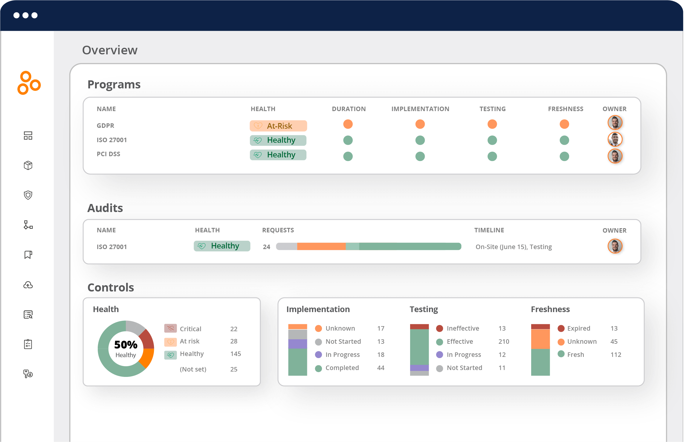 Hyperproof project risk management