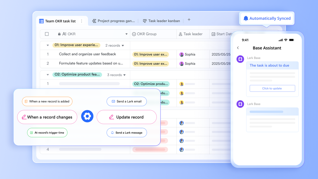Lark can perfectly bridge designed workflows with actions