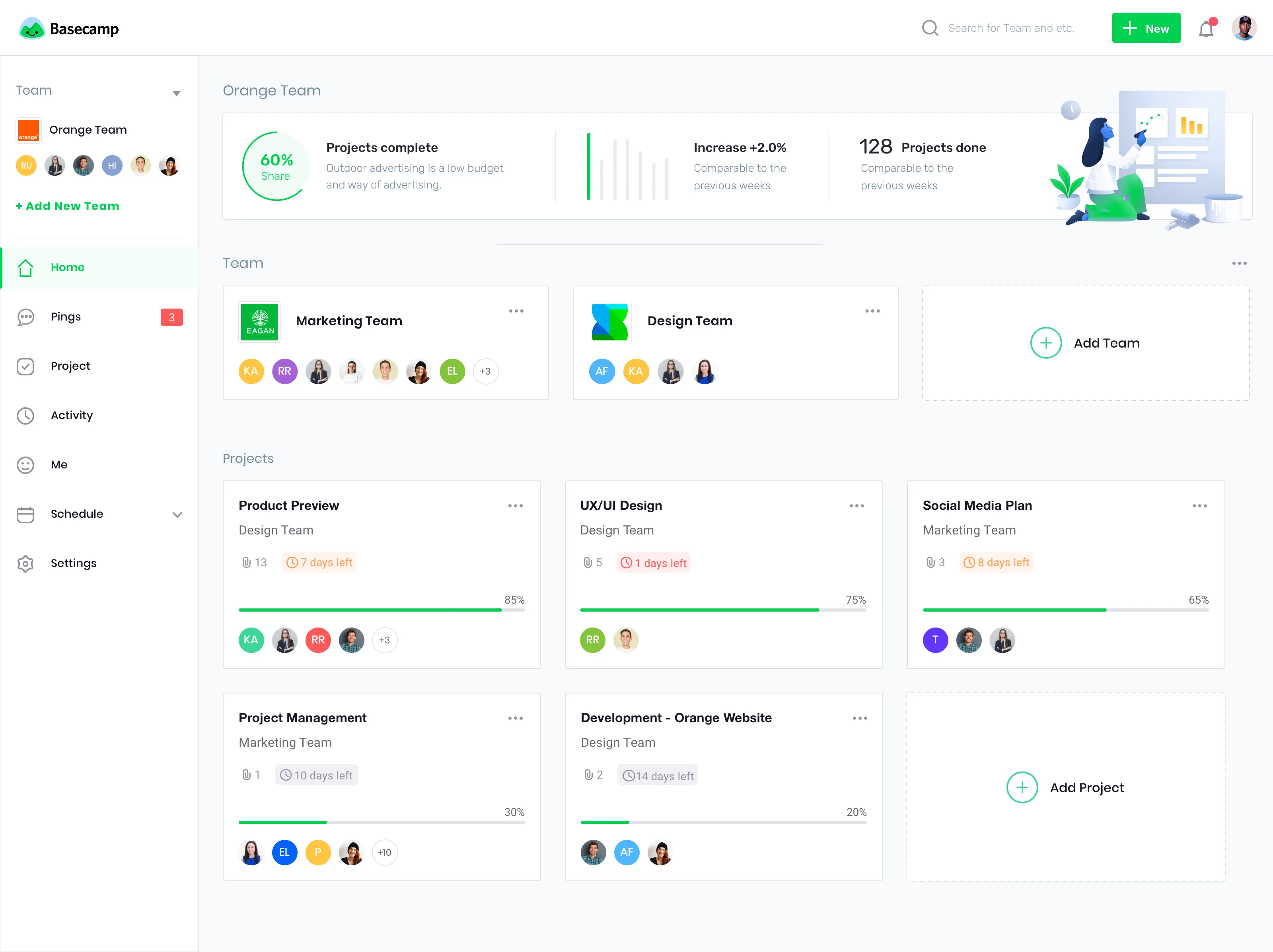Basecamp: Best for simple team coordination