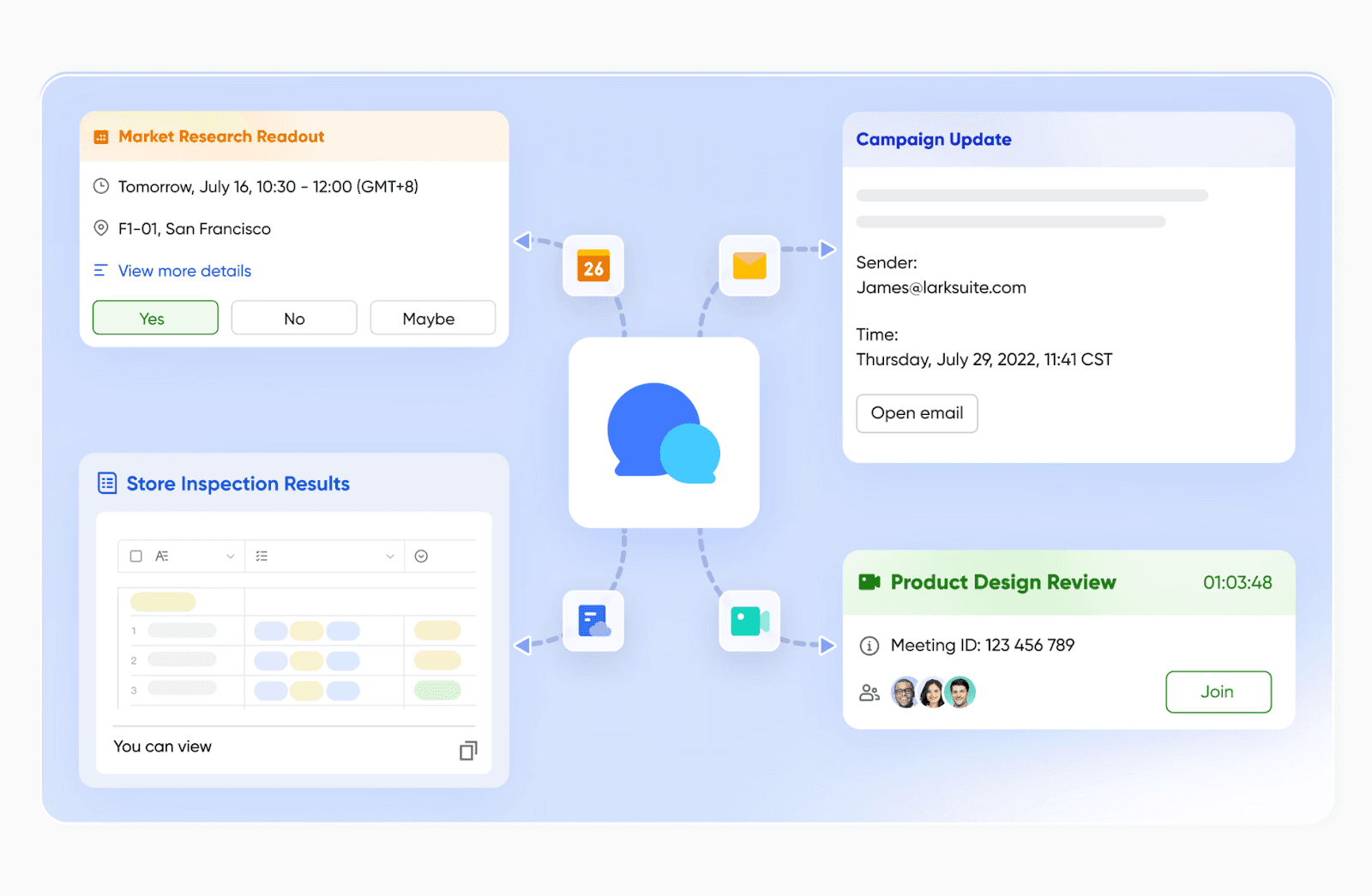 All-in-one solution for instant messaging by Lark