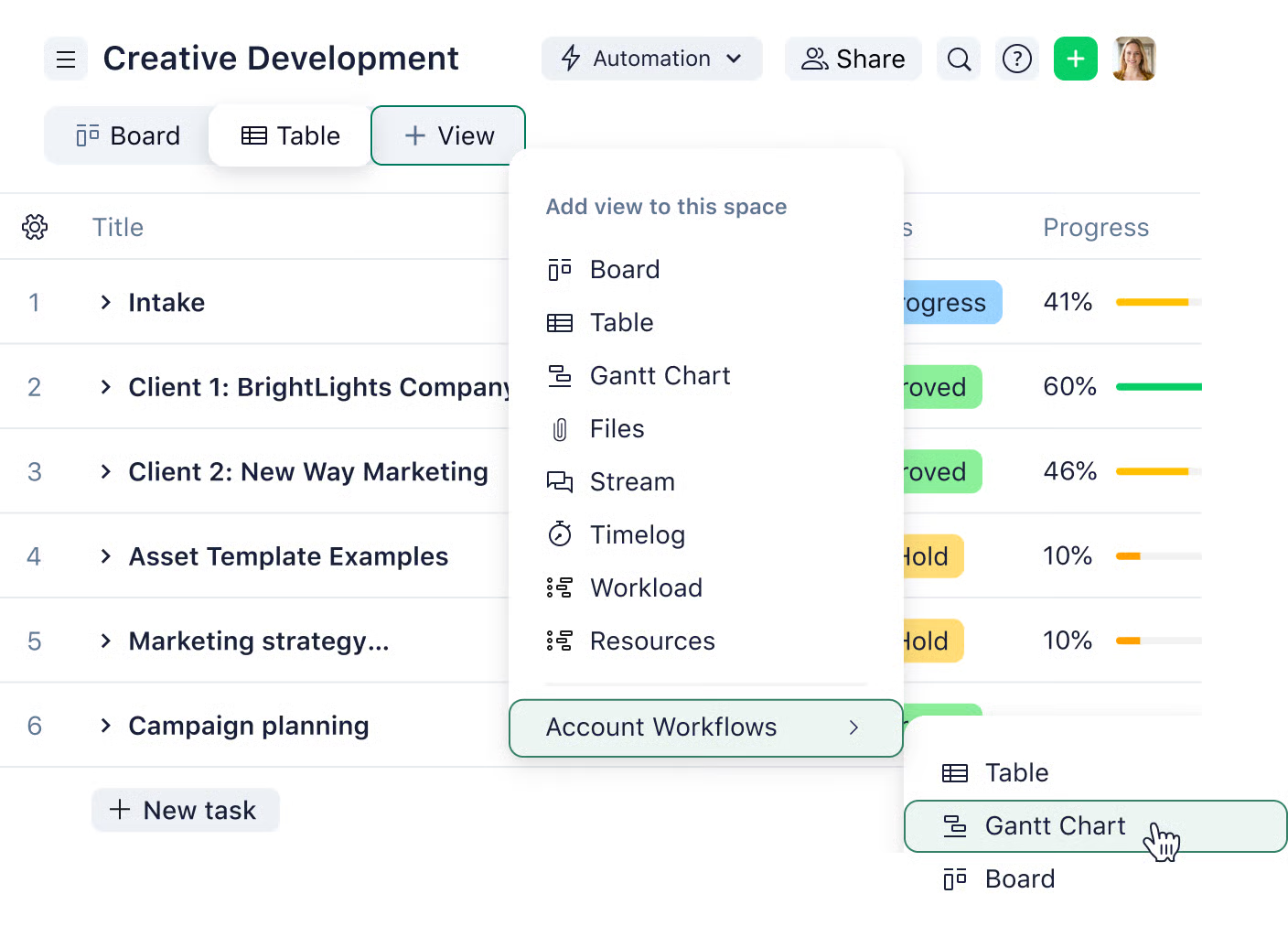 Wrike powerful collaboration and project management platform