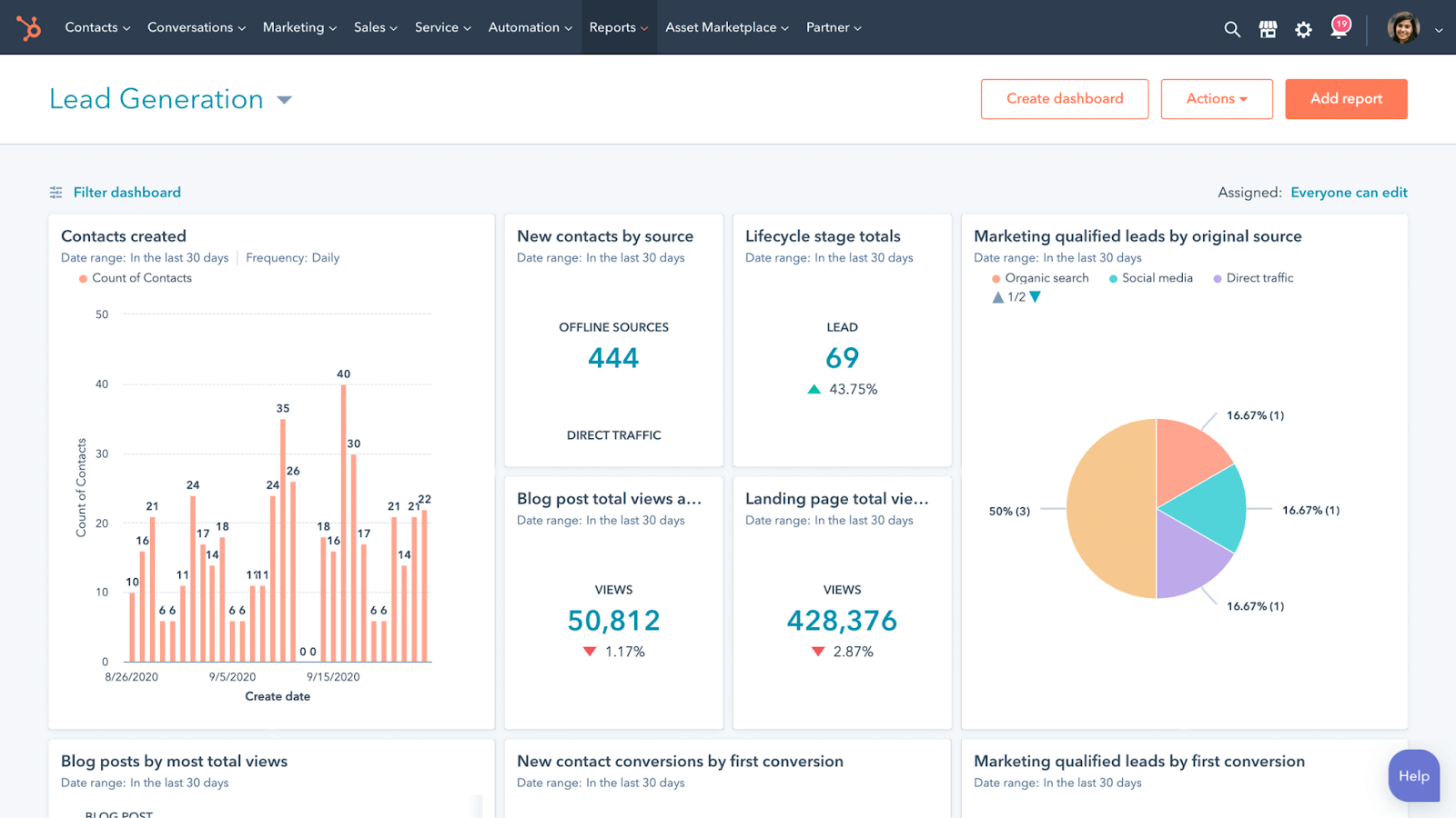 HubSpot