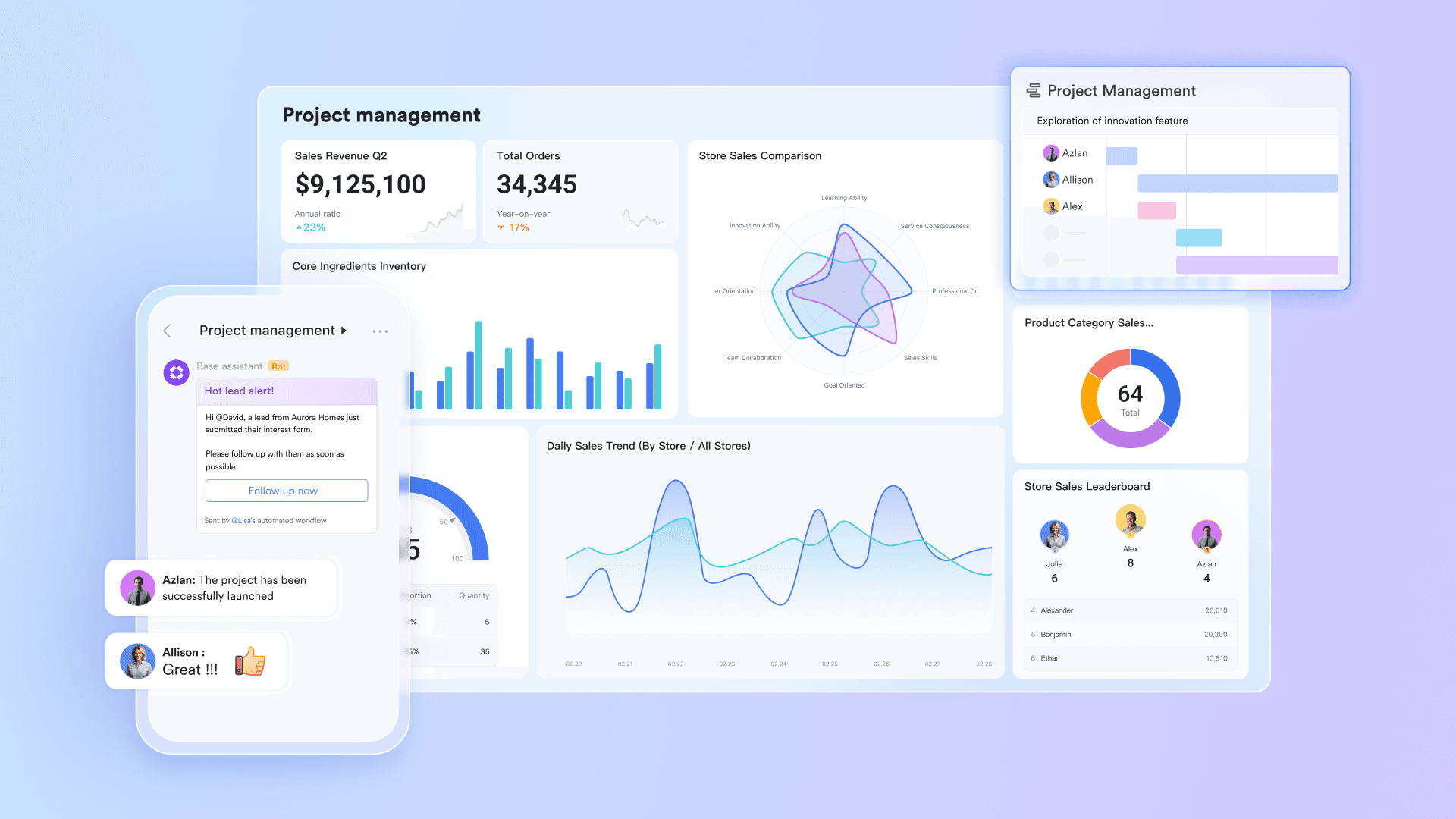 Lark's integrated project management and communication suite