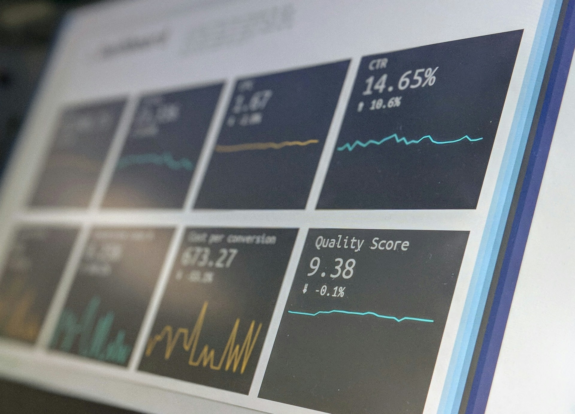Risk analysis in project management