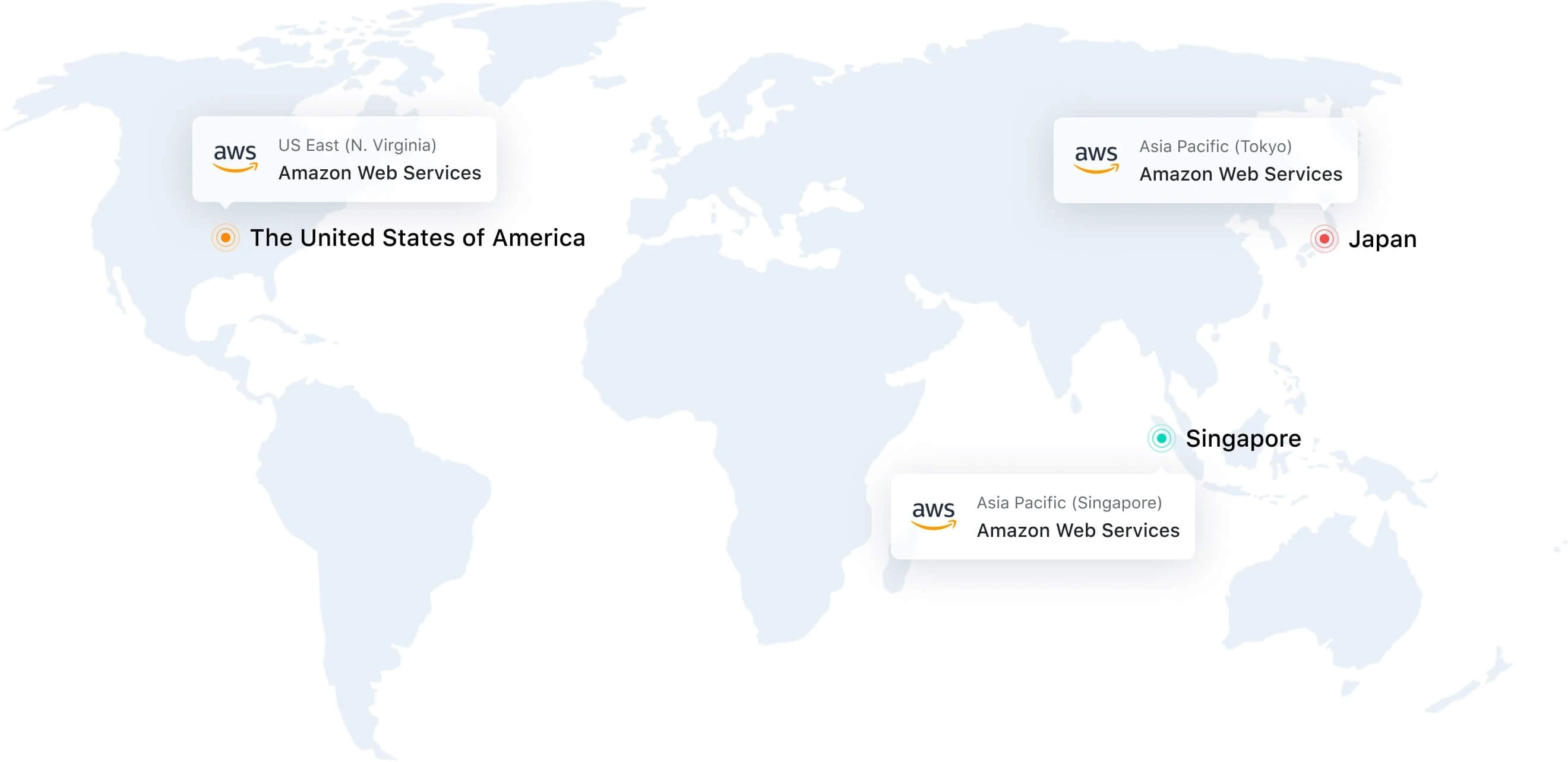 Lark is powered by AWS cloud service