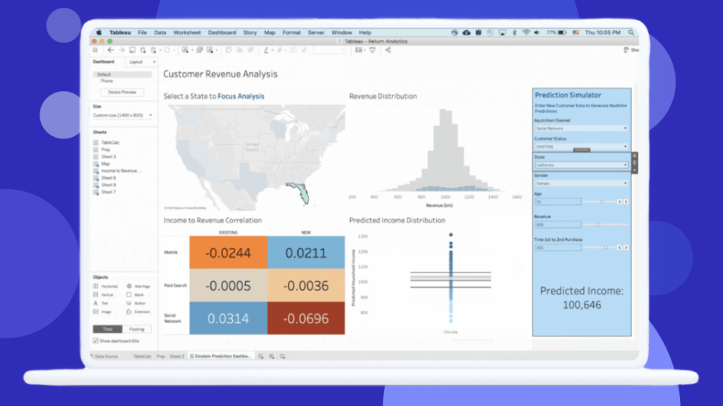 Tableau: Business intelligence and analytics software
