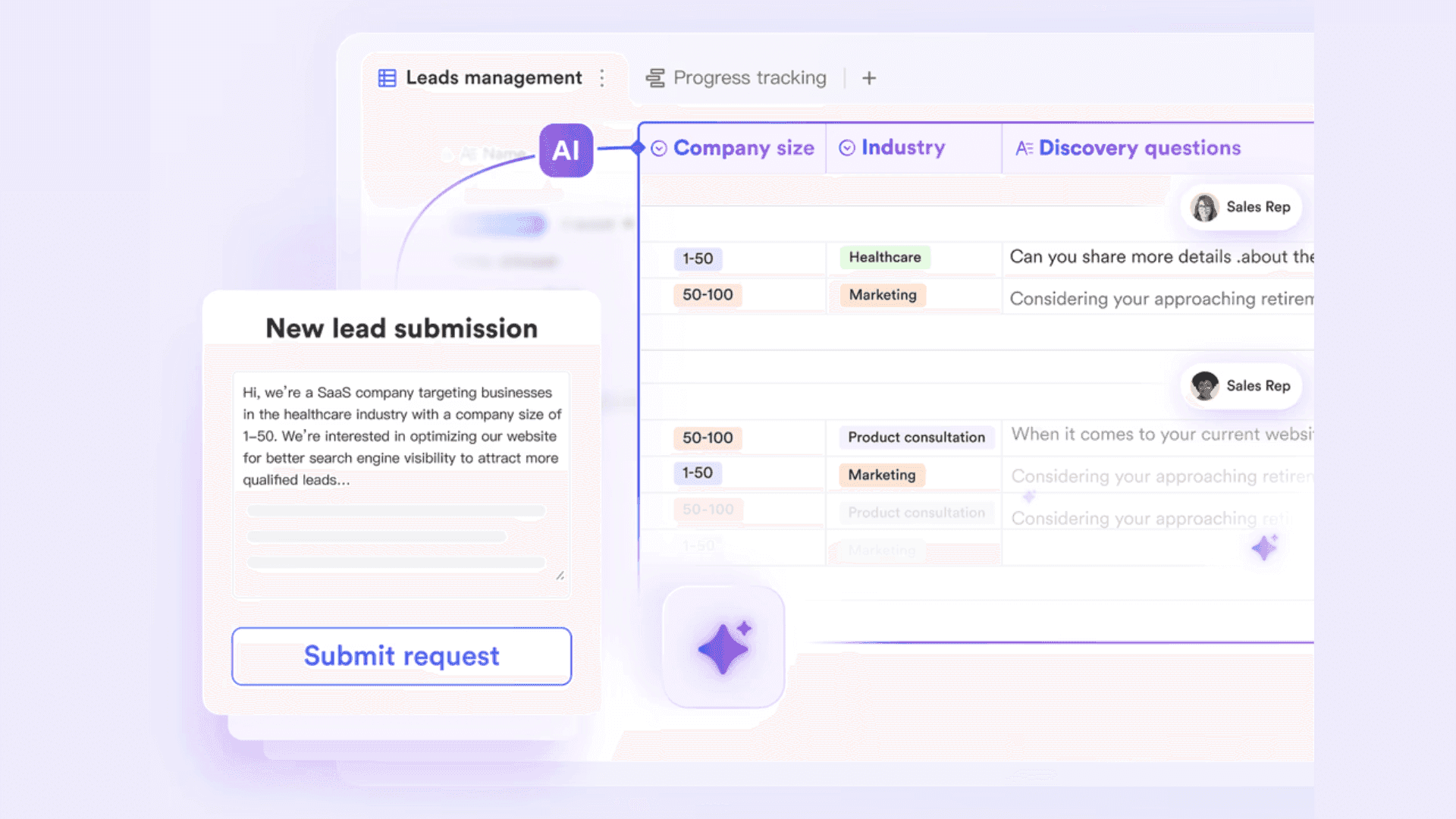AI-empowered automated workflow with Lark