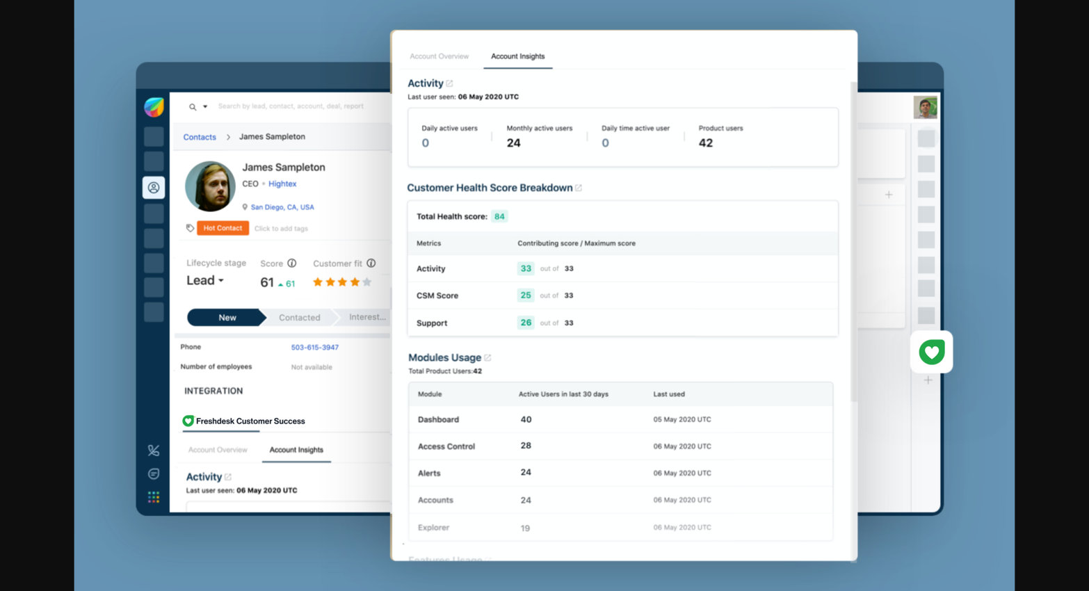 Freshworks CRM Easy AI-powered insights