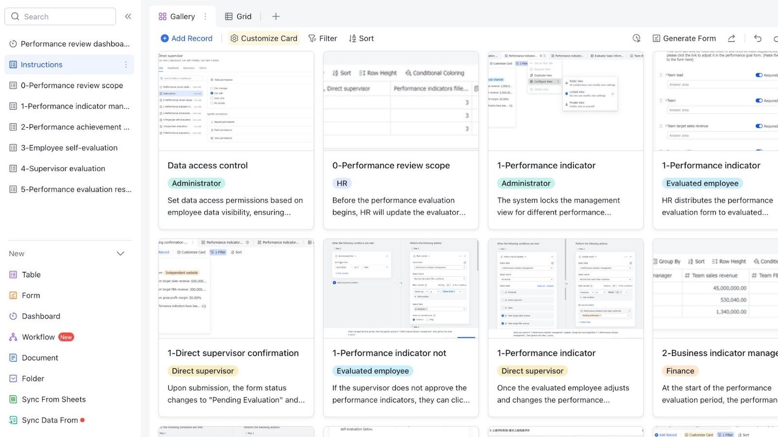 Lark KPI-performance review system template
