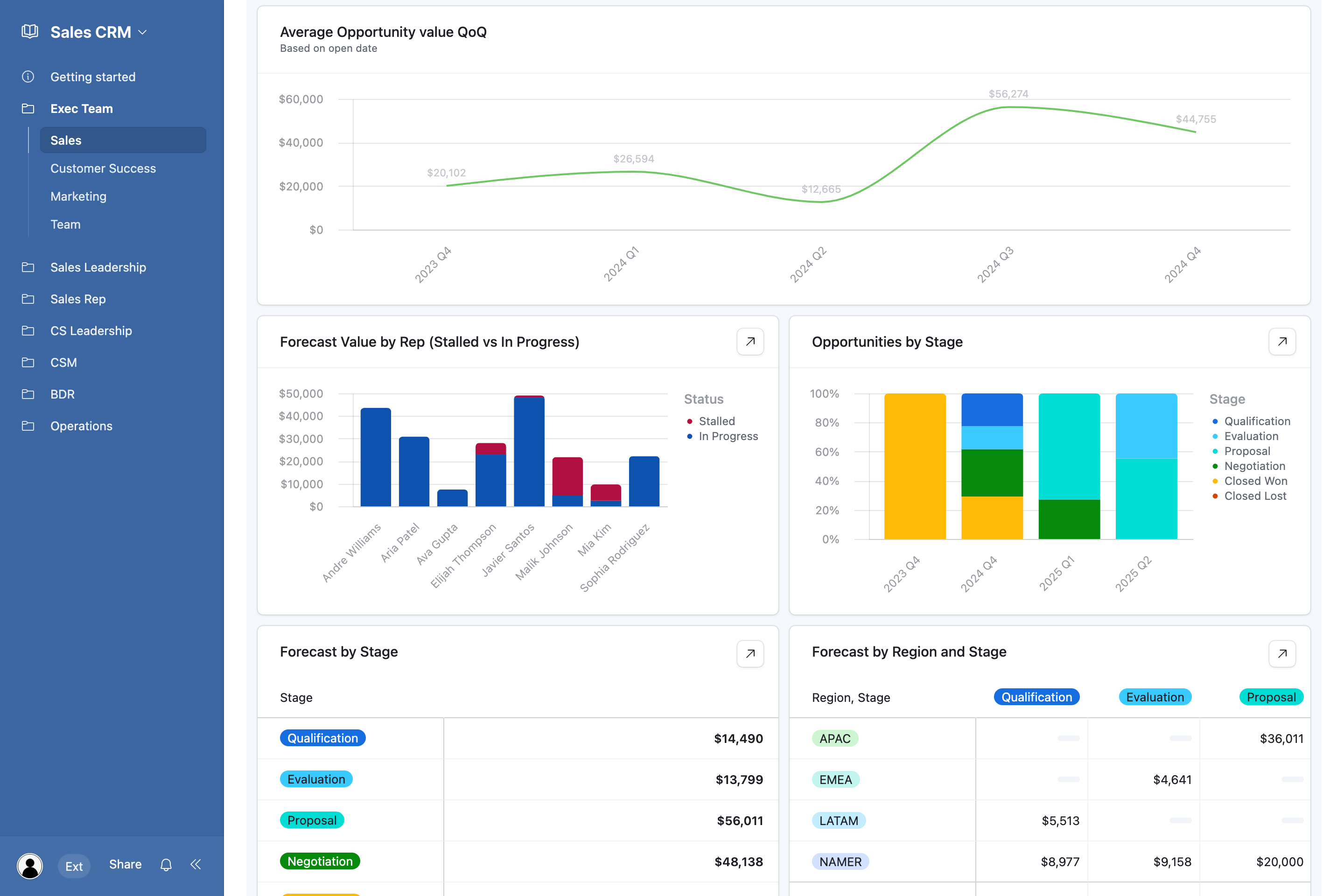 Airtable CRM