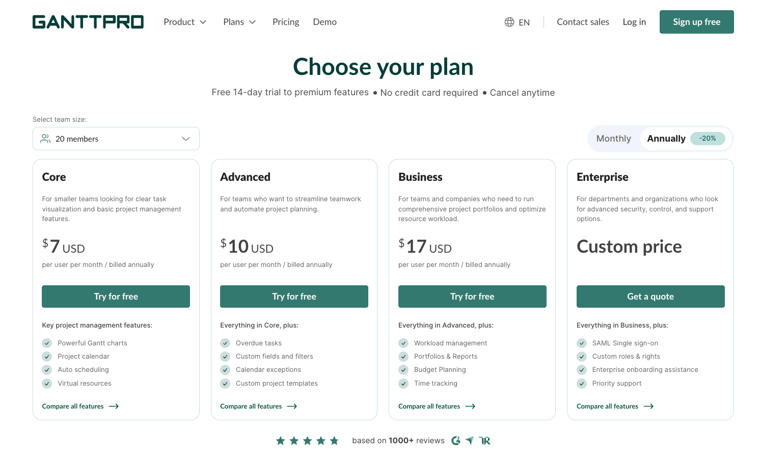 GanttPro pricing
