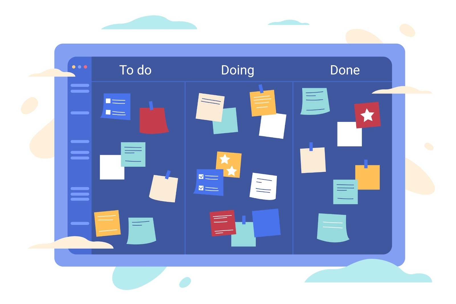 Example of Kanban board