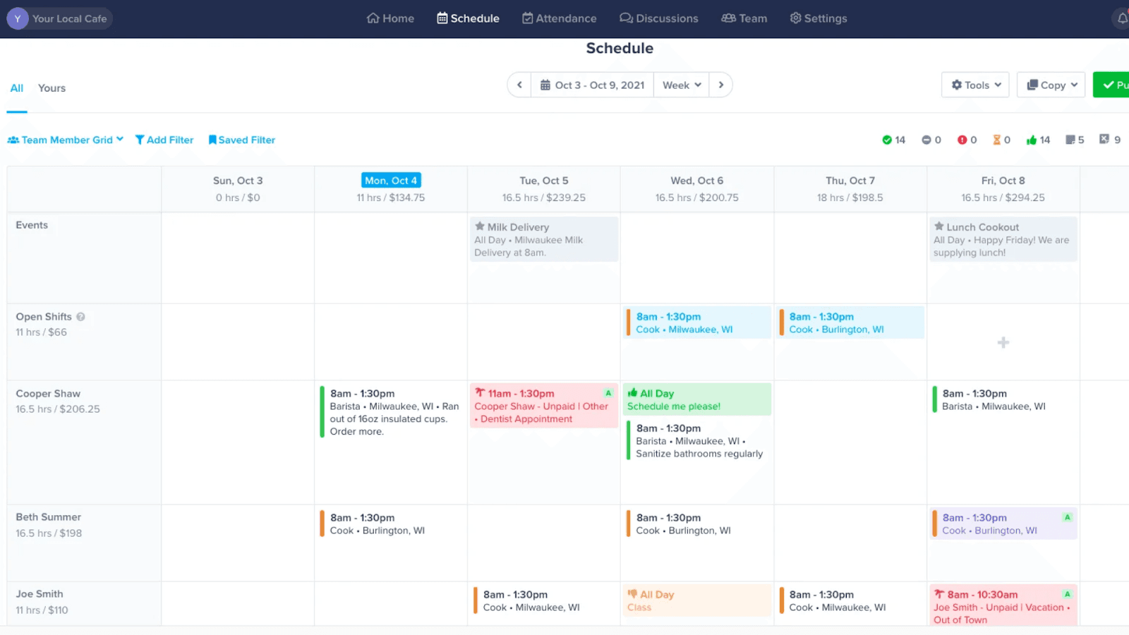 ZoomShift empowers stuff scheduling