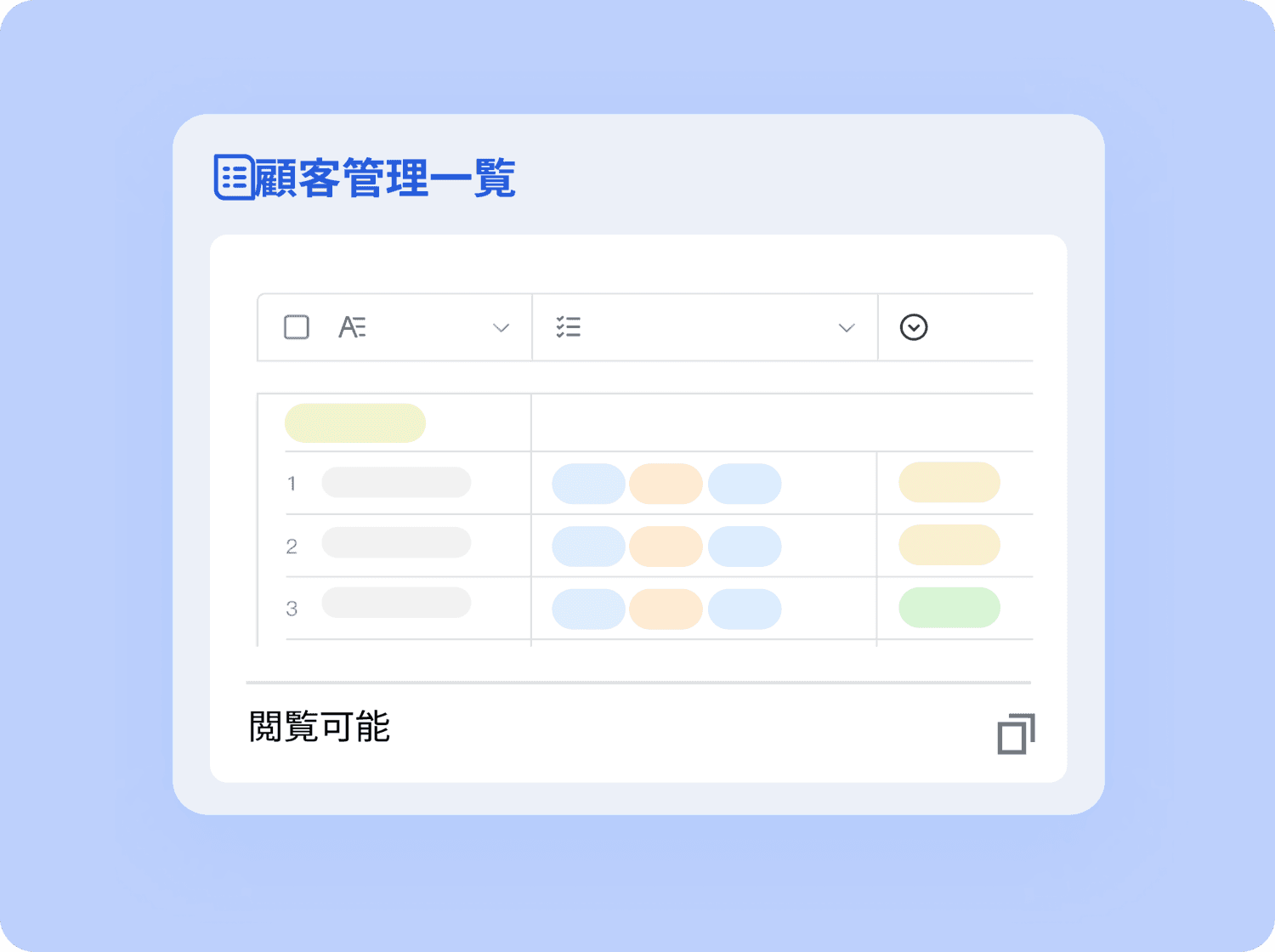 顧客情報の集約と管理