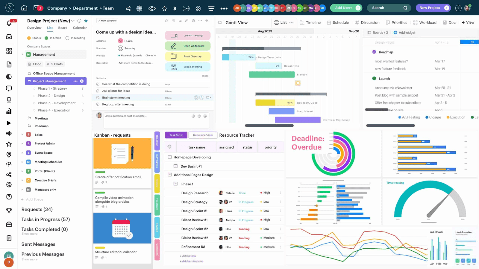 What is Basecamp? How It Works, Features, and Pros & Cons
