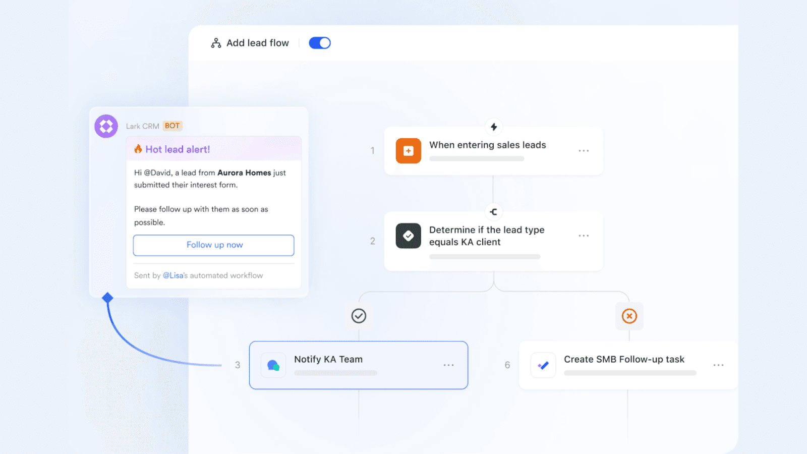 Lark CRM workflow automation