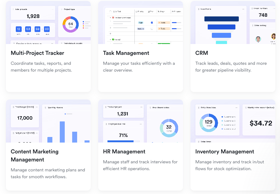 Reusable customized templates in Lark