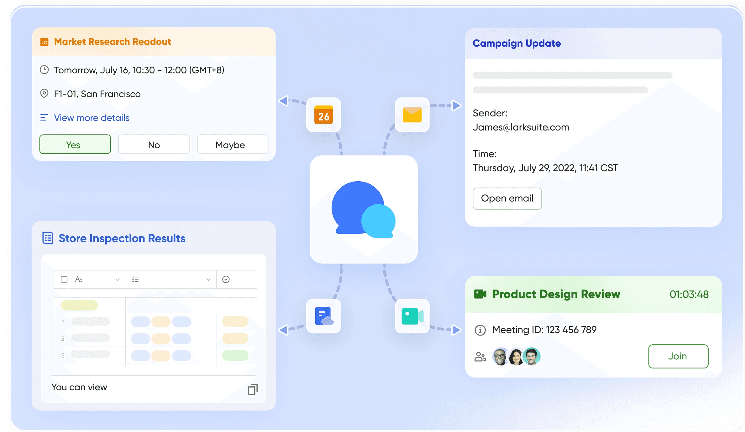 An image that displays Lark's products