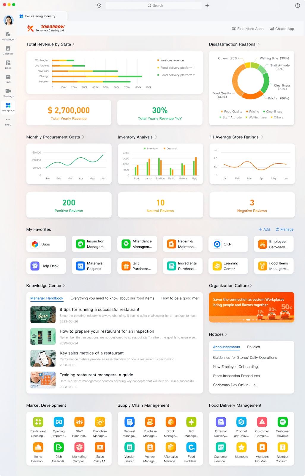 Screenshot of the Lark custom workplace page