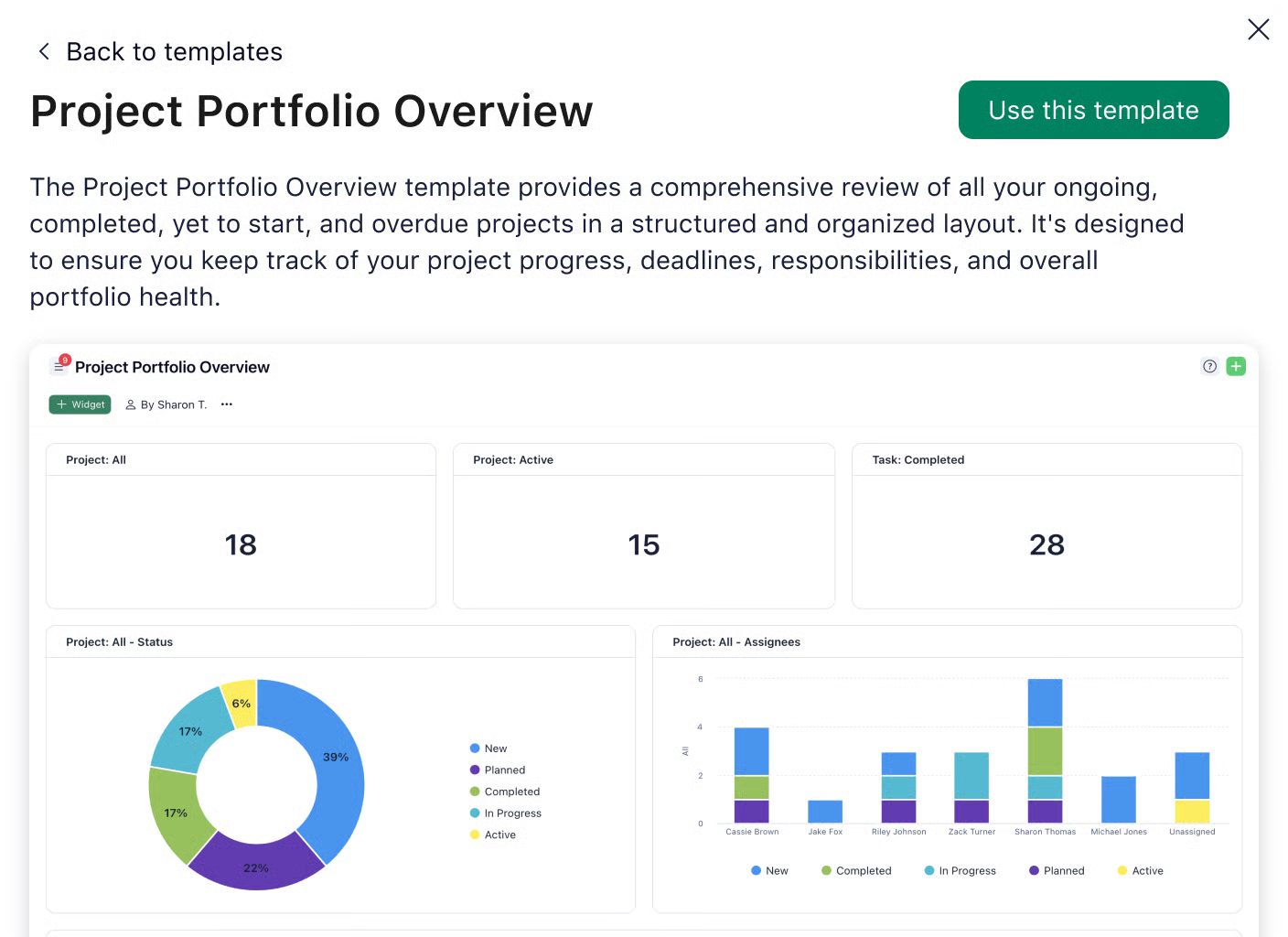 Wrike's project management dashboard