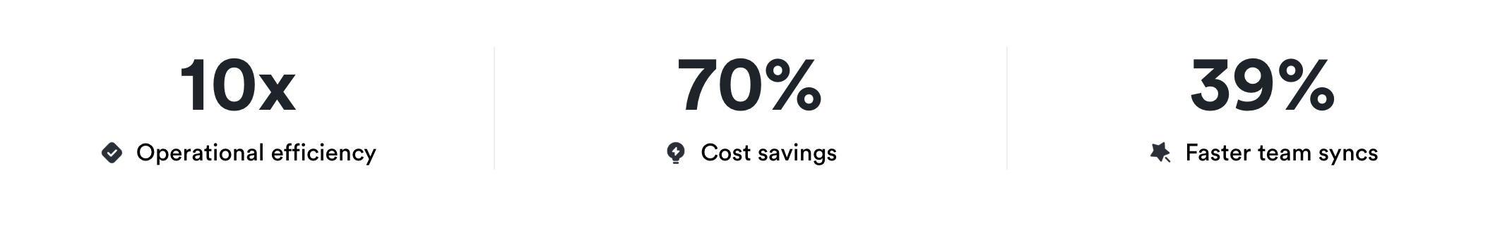 The benefits of using Lark