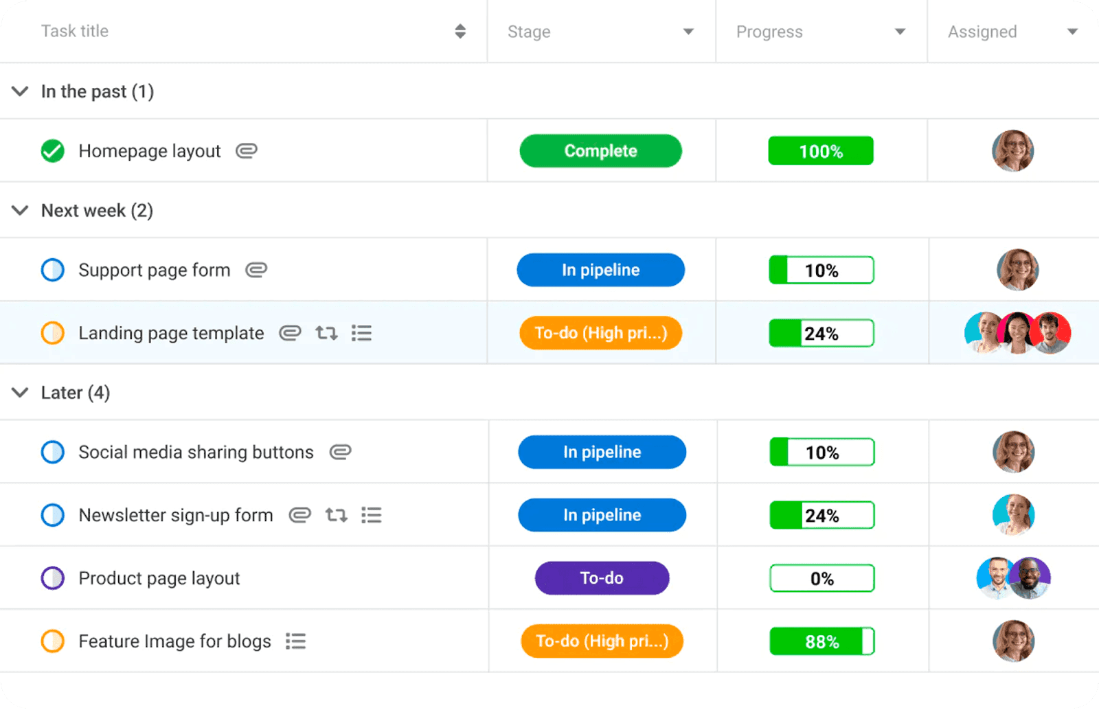 An image that displays ProofHub, the Airtable alternative.