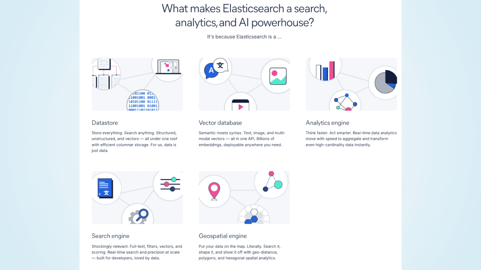 Elastic Enterprise Search empowers enterprise search