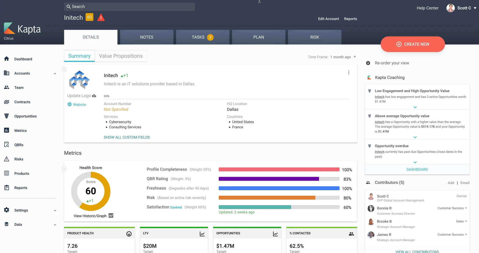 Kapta CRM dashboard