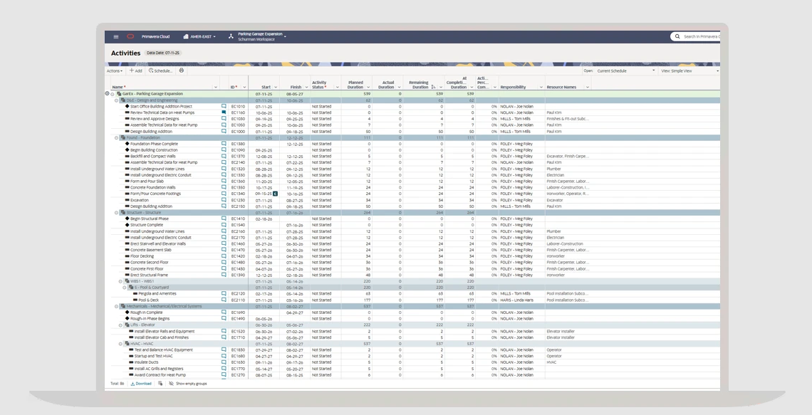Oracle Primavera: Enterprise-level performance and control