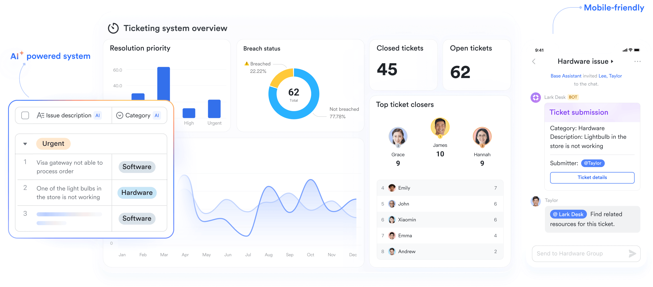 Ticket management system in Lark