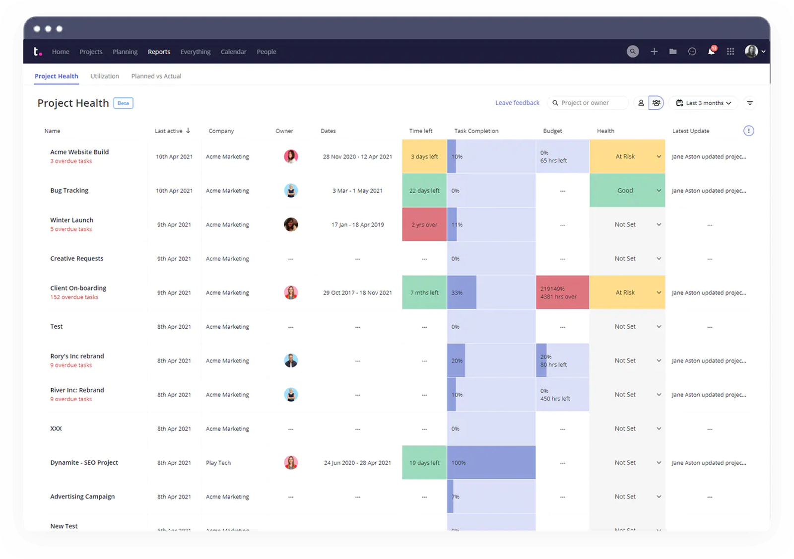 Teamwork project management