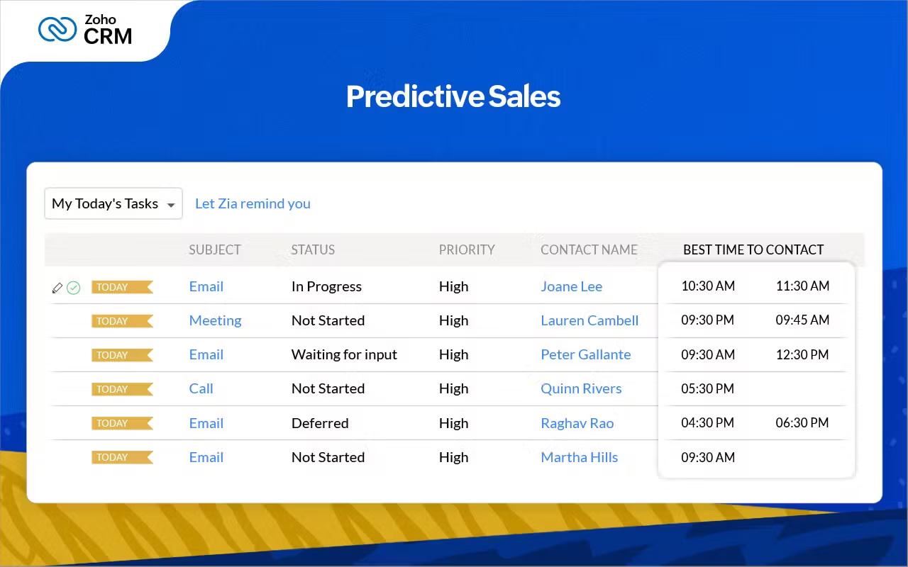 The interface of Zoho CRM