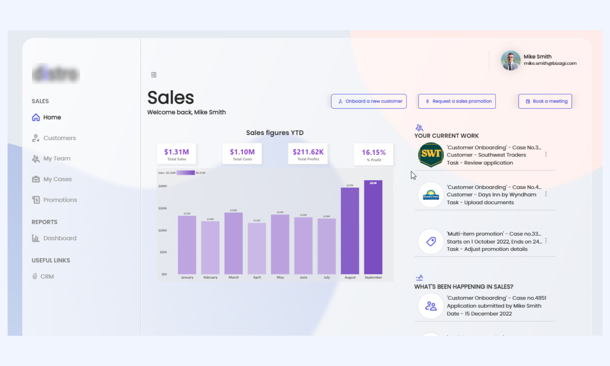 Bizagi BPM platform for process modeling and automation workflows