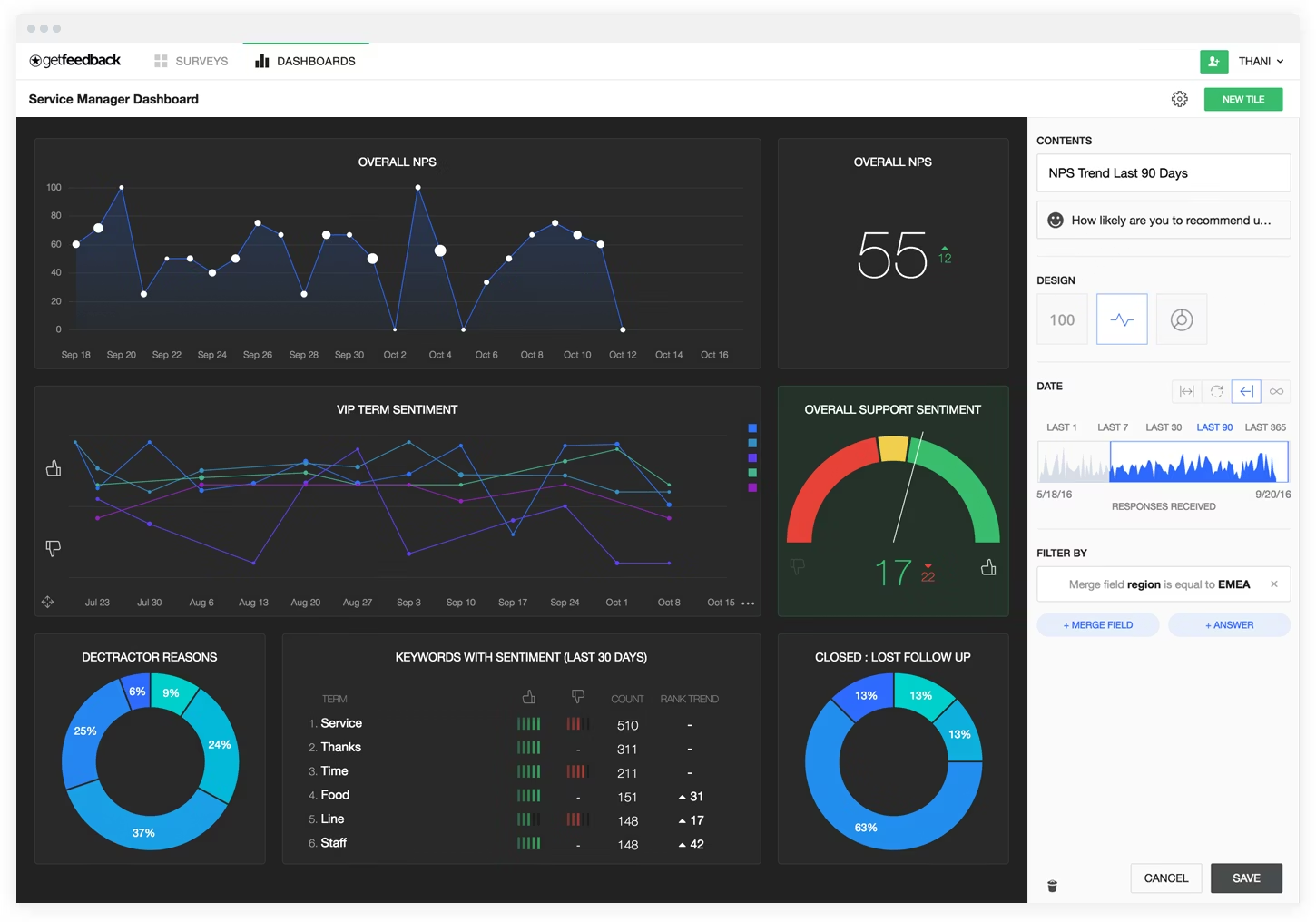 GetFeedback: Real-time customer experience platform