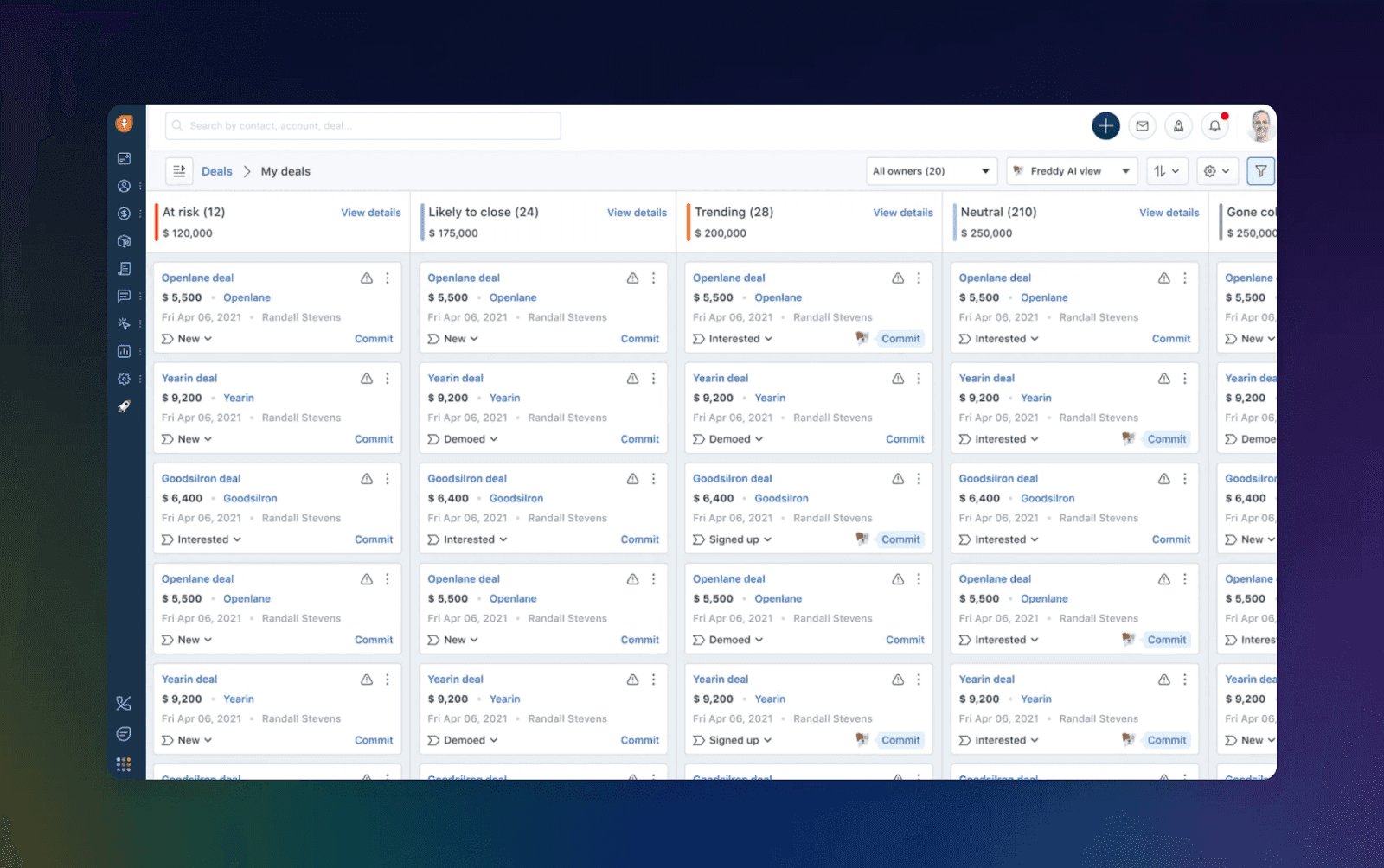 Freshsales dashboard overview&nbsp;