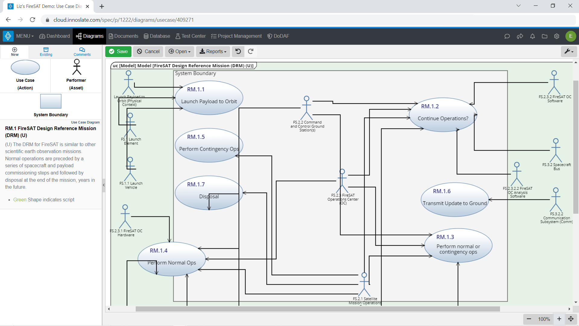 Innoslate requirements modeling tool