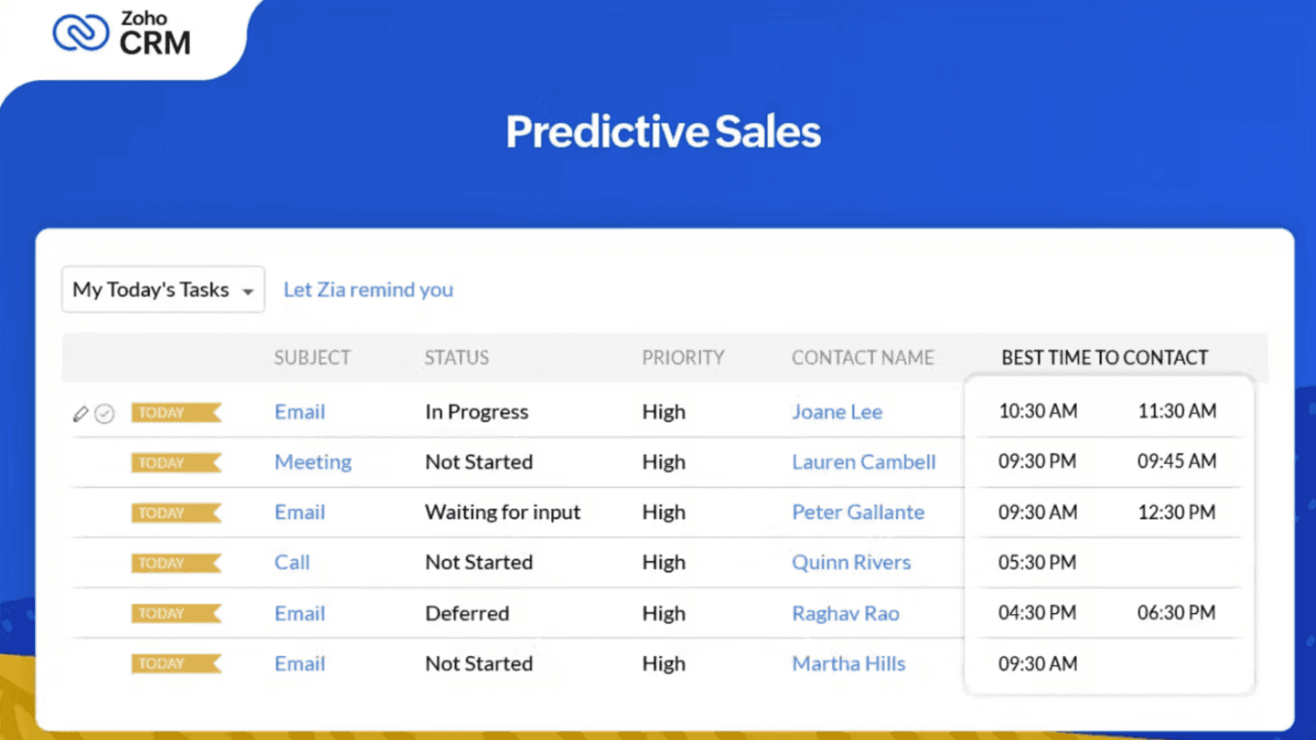 The interface of Zoho CRM