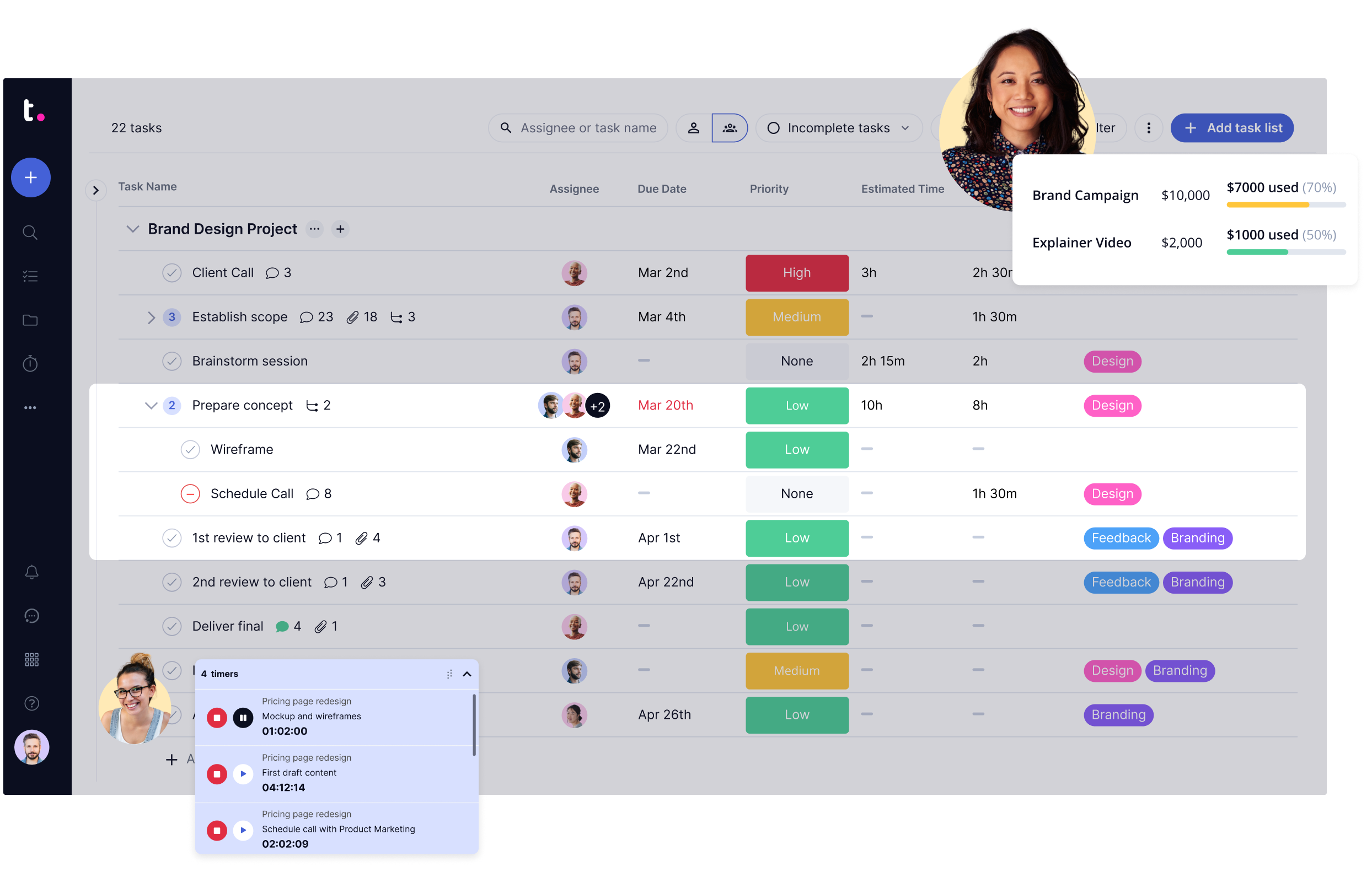 Teamwork, a PPM tool designed for teams