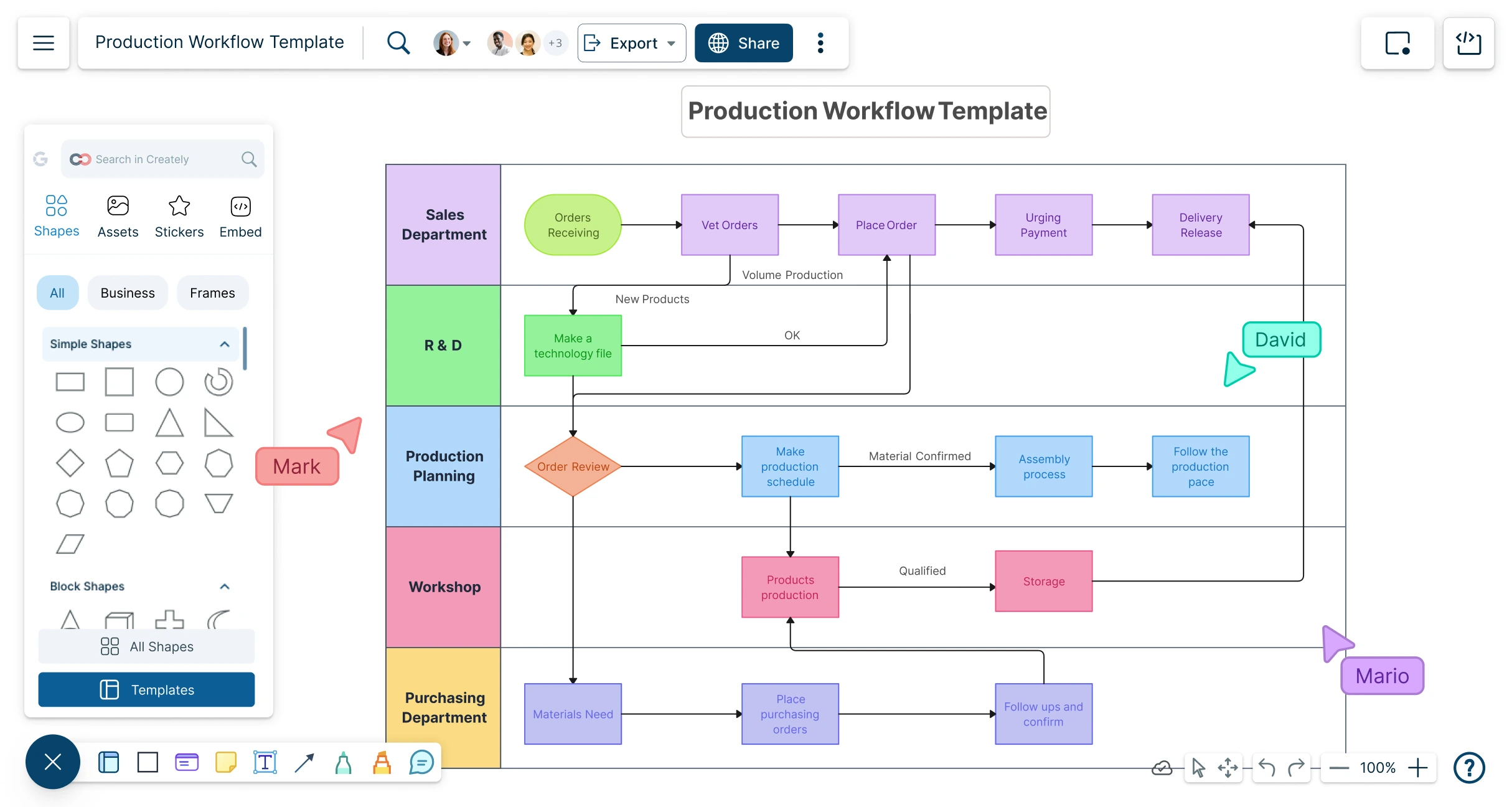 Make visual workflow builder