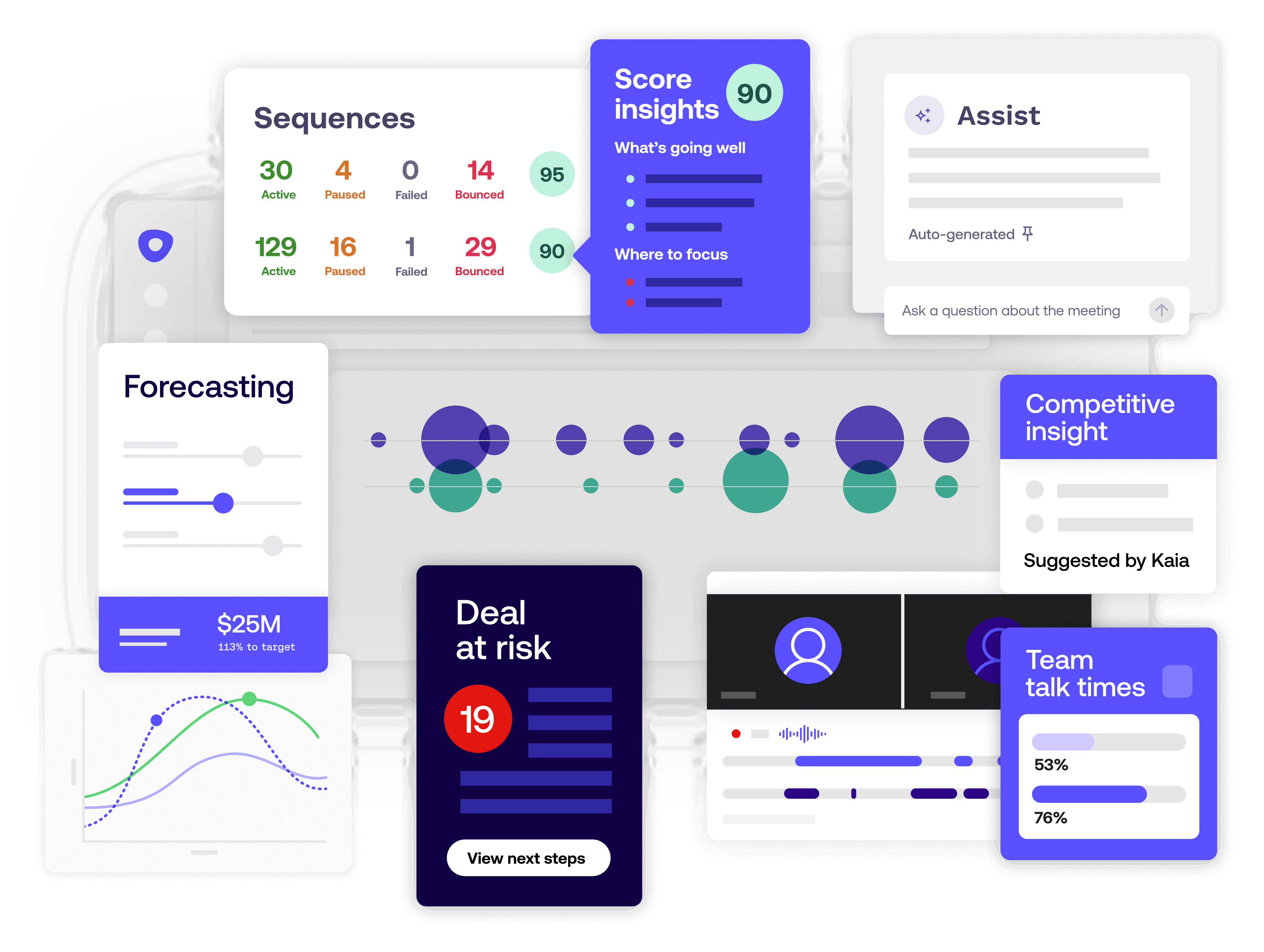 Outreach for sales engagement and automation platform