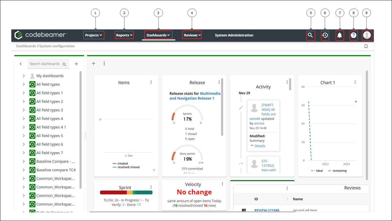 codebeamer requirements management platform