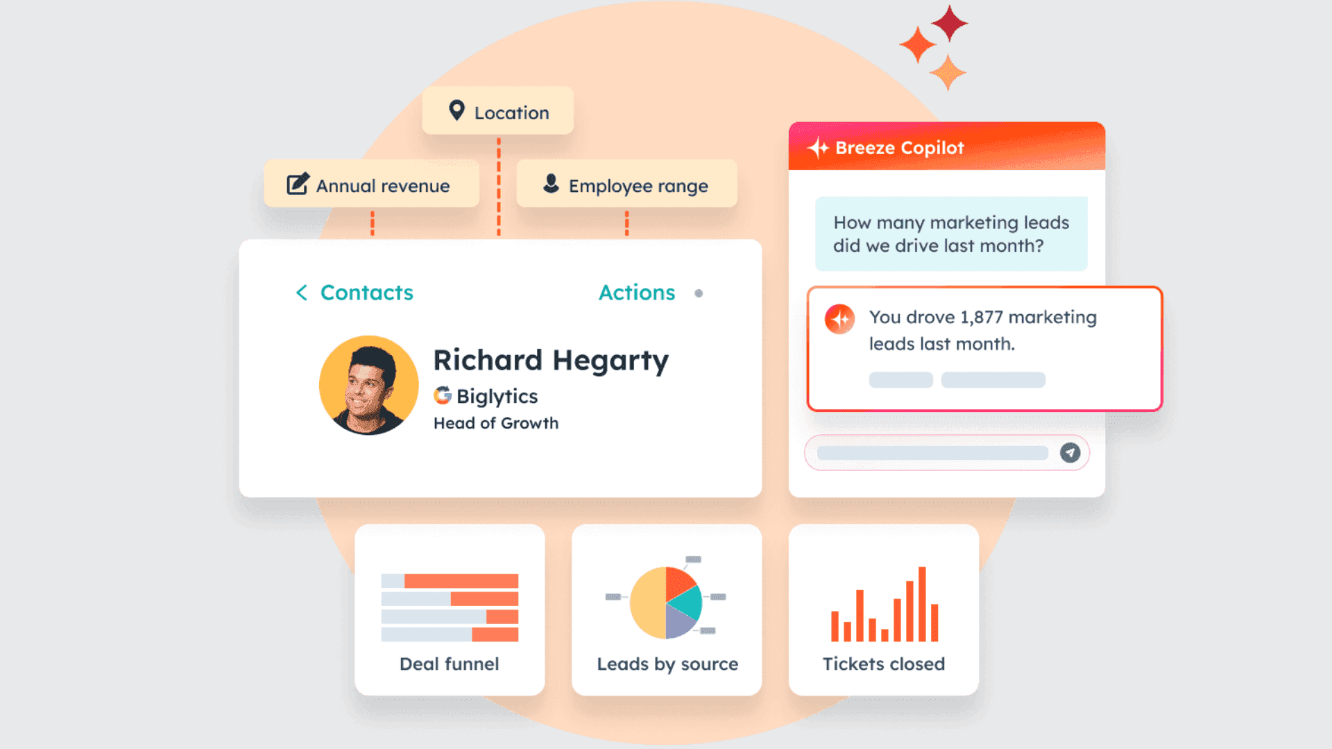 Hubspot CRM