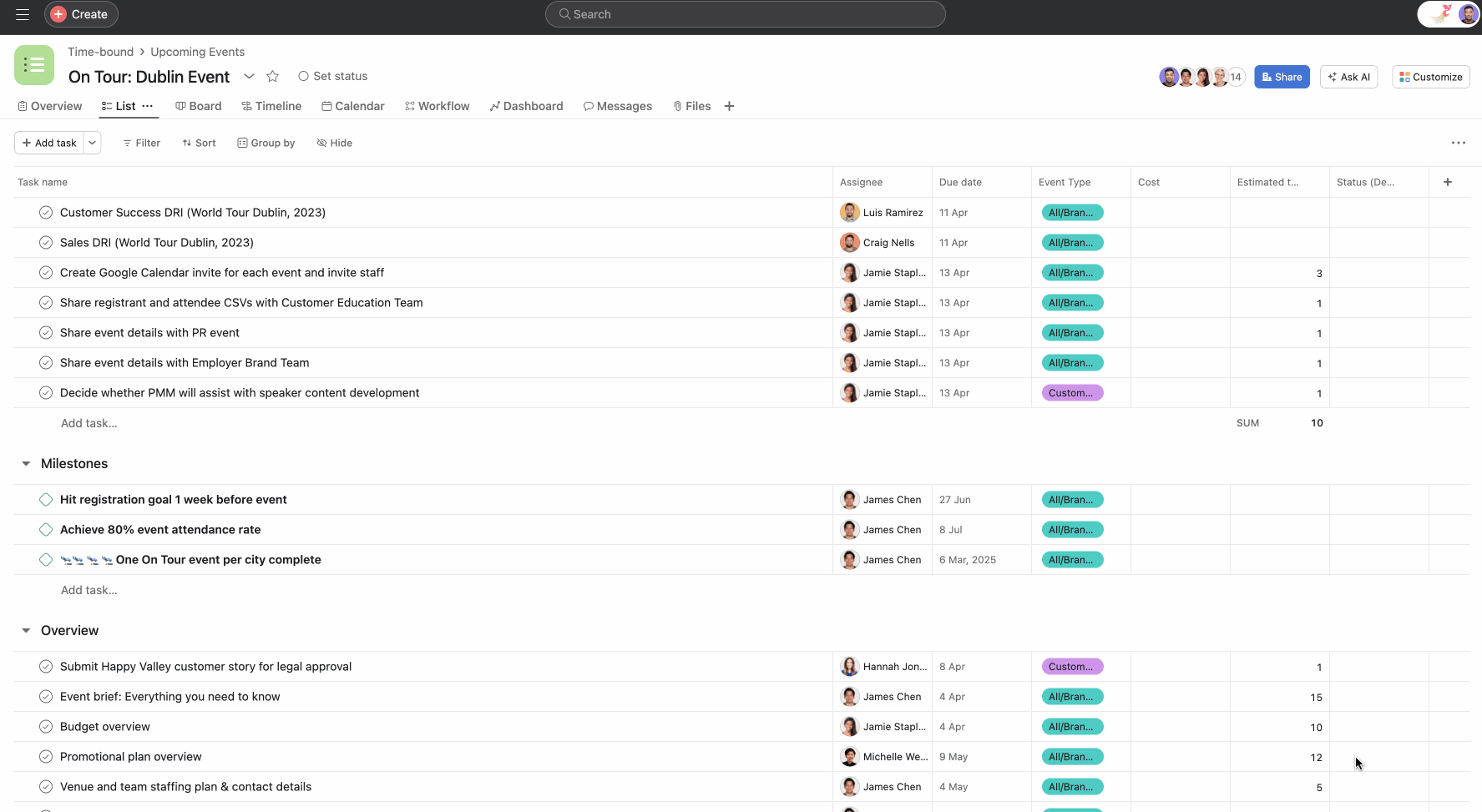  Asana's interface in list view