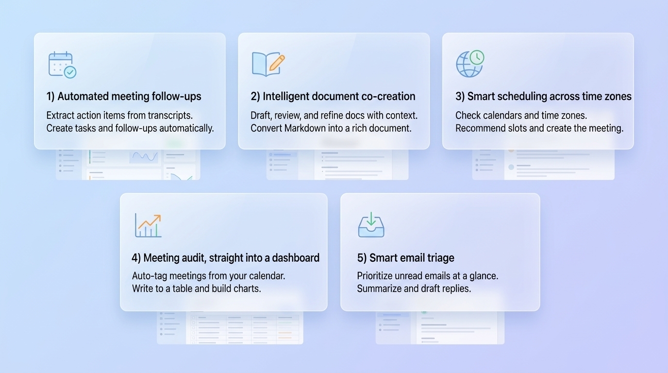 Lark CLI use cases