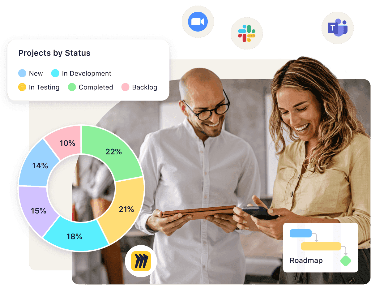 An illustration of project planning in Wrike 