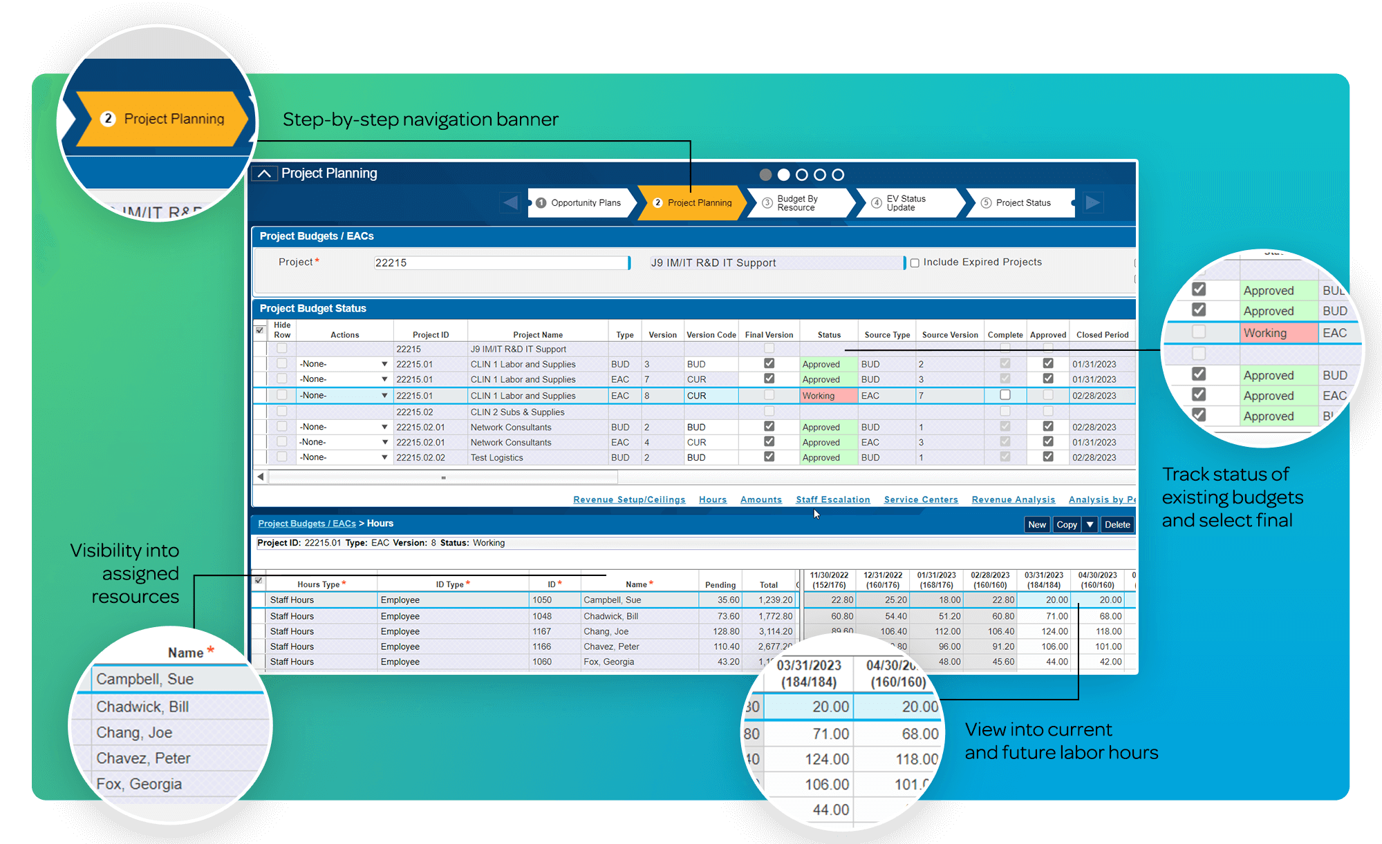 Deltek Costpoint robust accounting and ERP solution