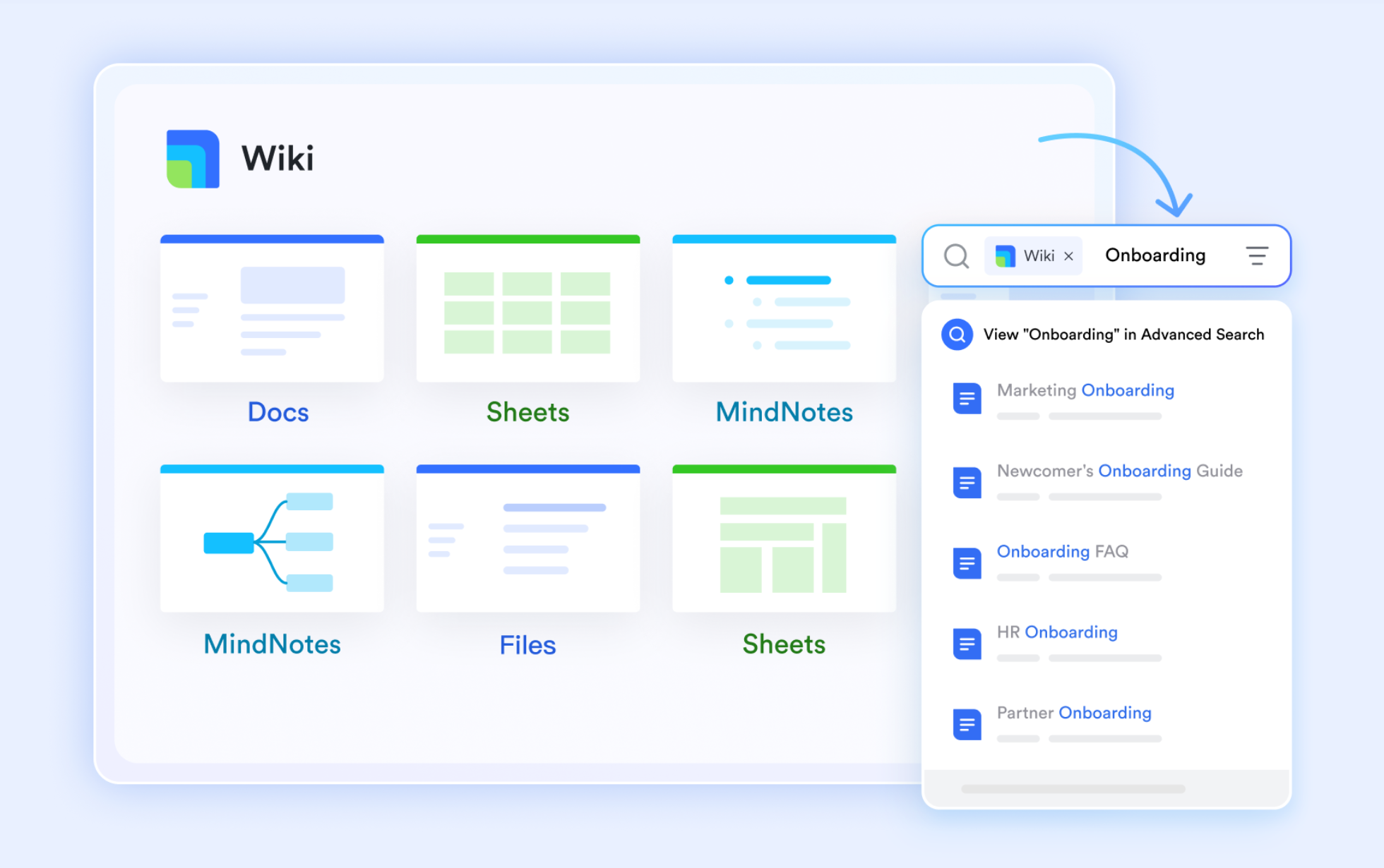 Lark Wiki structures the company's knowledge