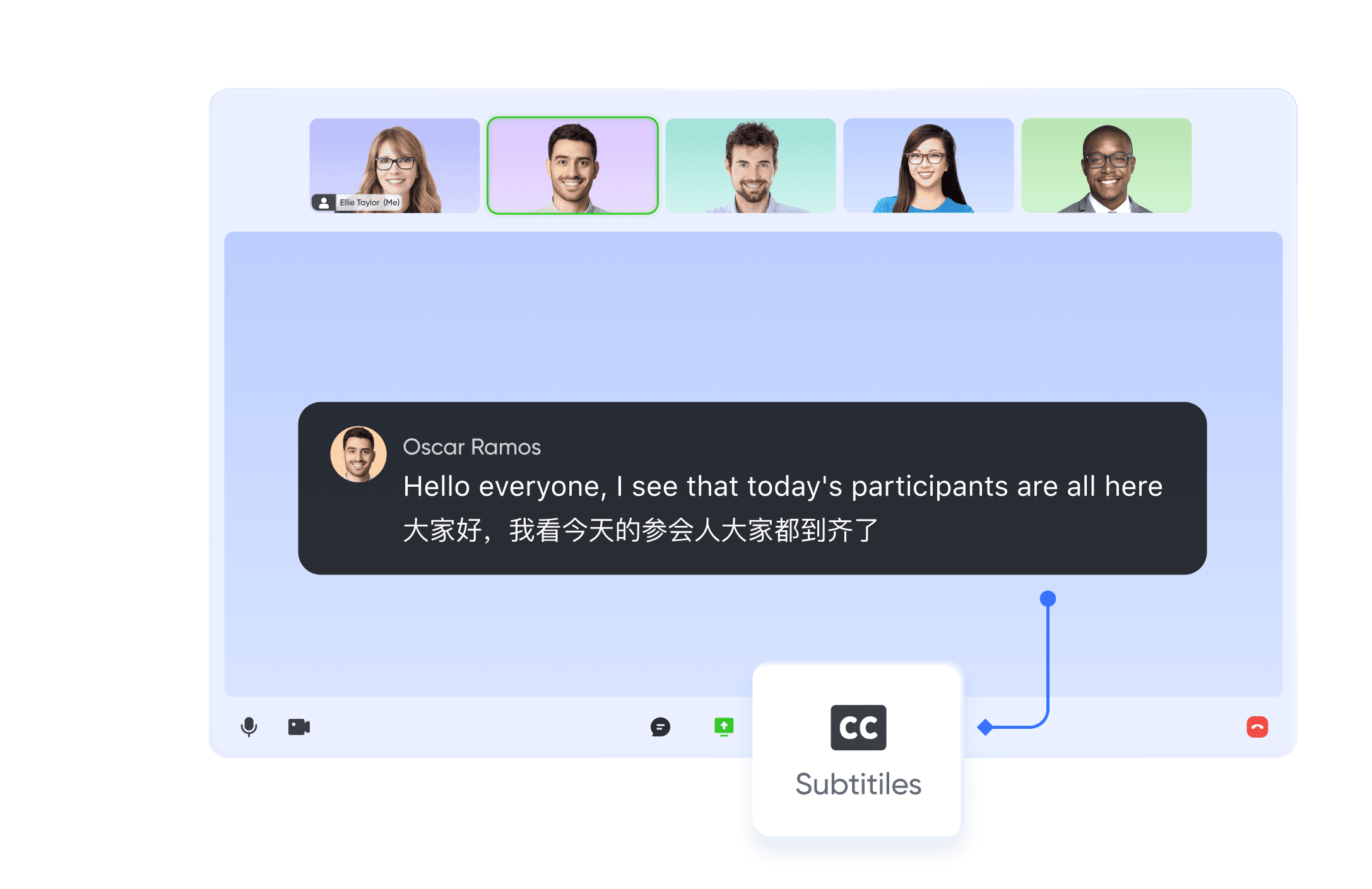 Collaboration in meetings