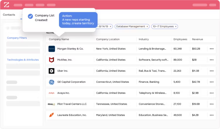 ZoomInfo enterprise data intelligence platform